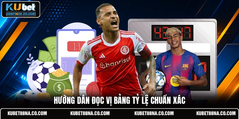 Hướng dẫn đọc vị bảng tỷ lệ chuẩn xác